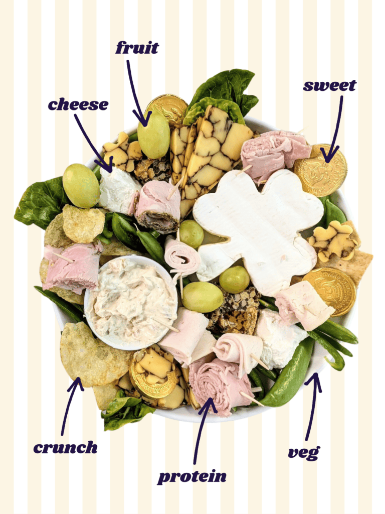 St. Patrick’s Day Charcuterie Board {Girl Dinner}